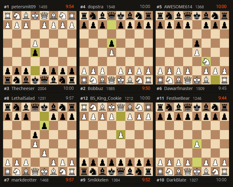 Online chess is more popular than ever' - U-Today