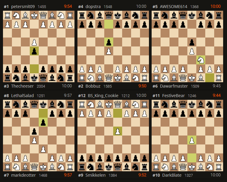 A snapshot of six different game boards during the tournament.